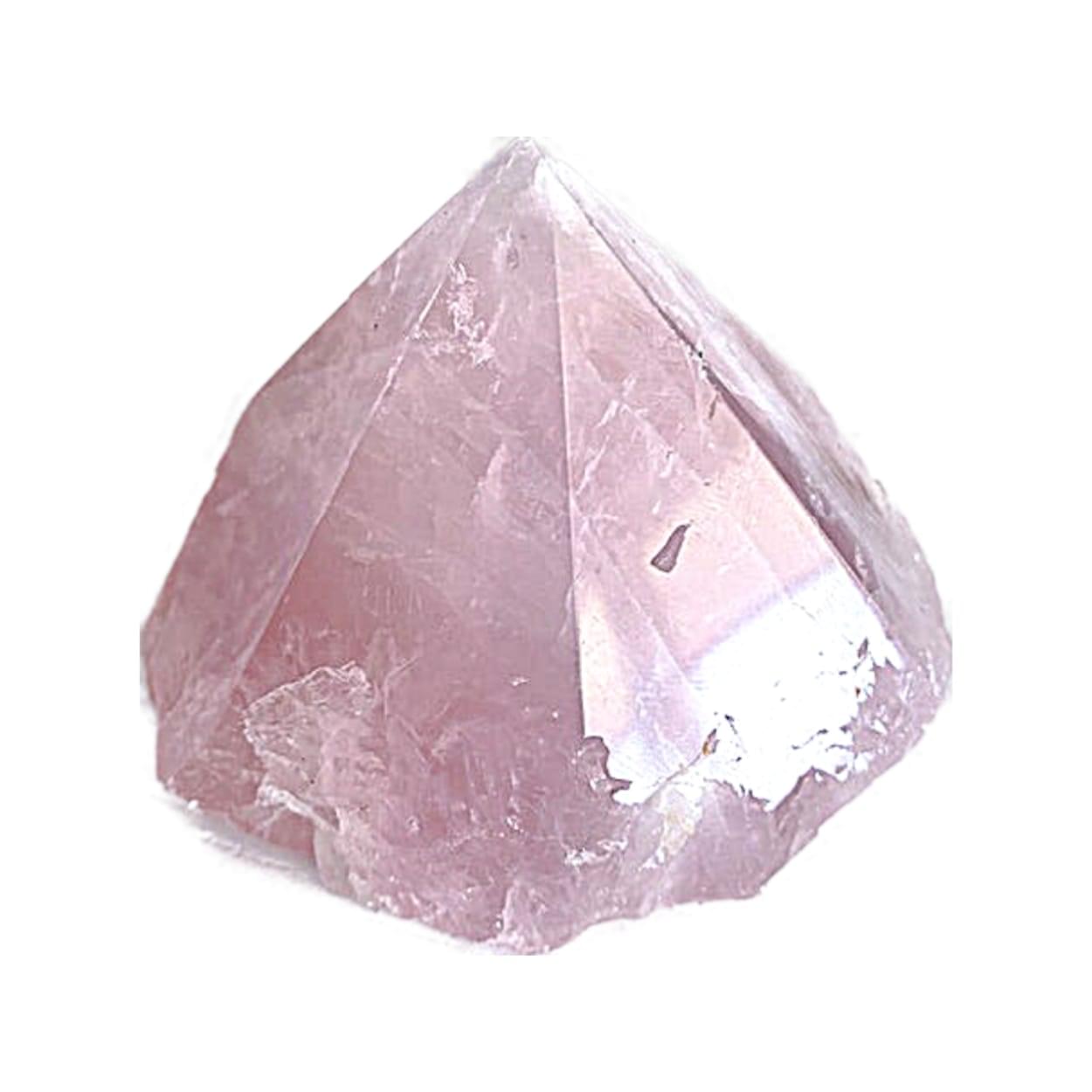 Rose Quartz Top Polish Points